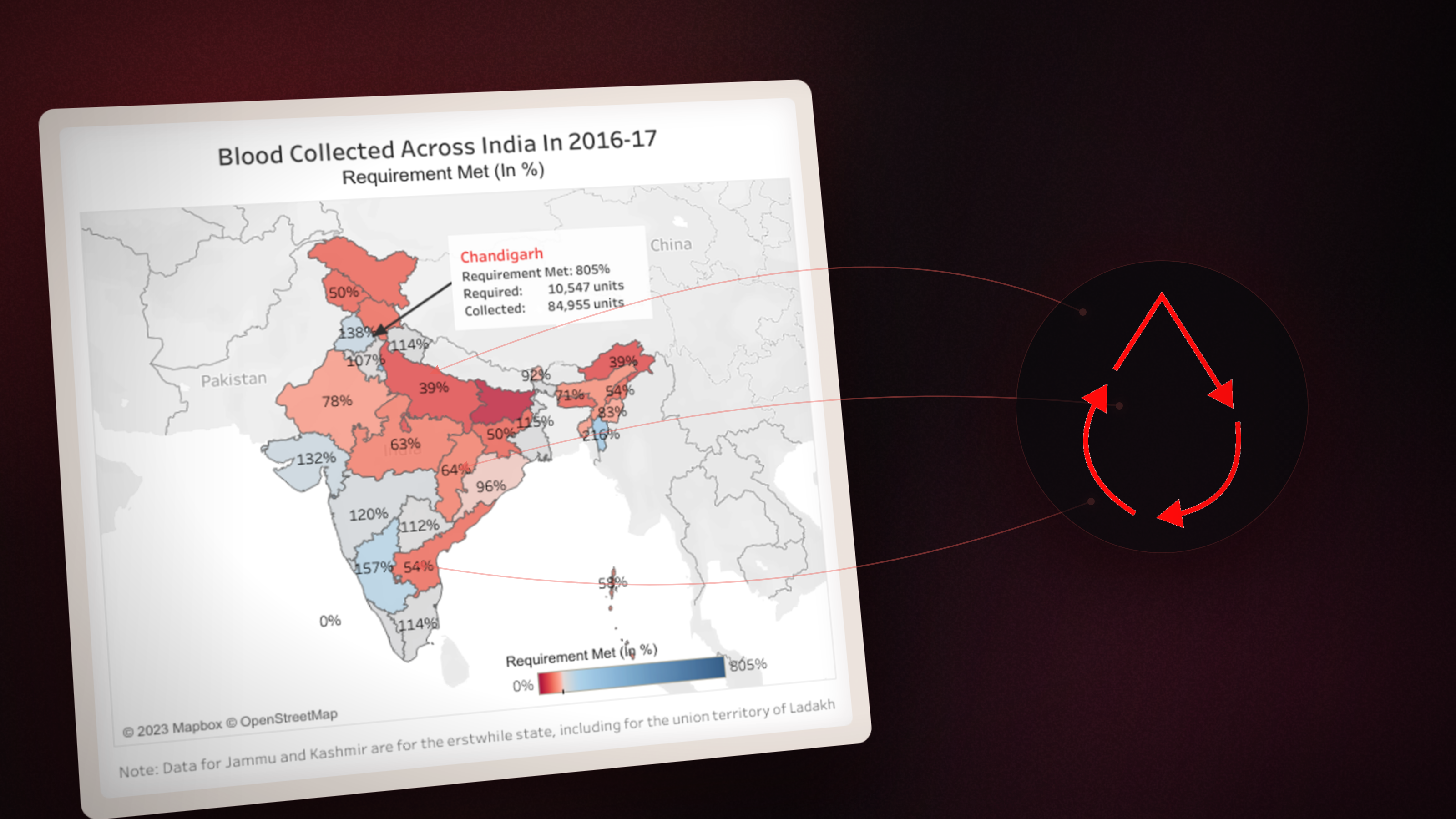 Circulate blood-supply map connected to the project's redistribution network mark